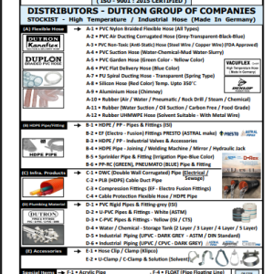Full Price List