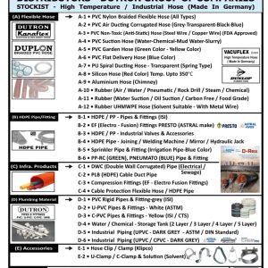 Full Price List - 15/07/2026